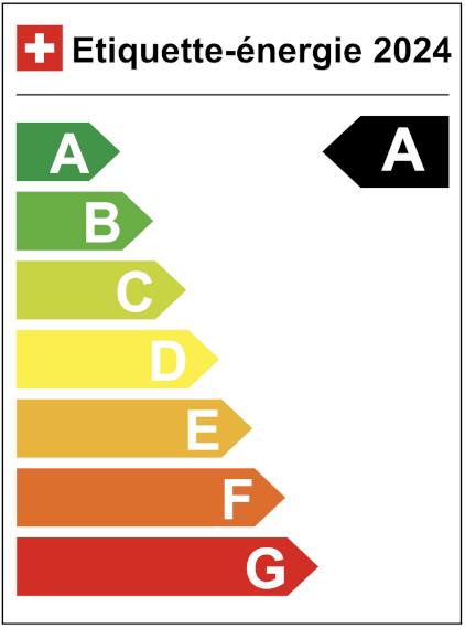 Swiss energy labels