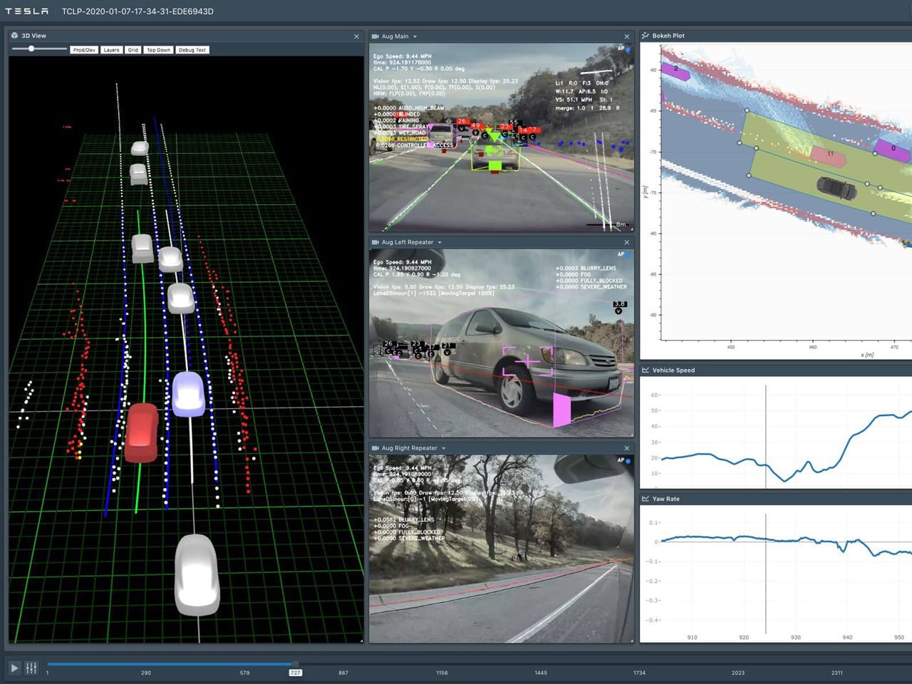 Autonomy Algorithms