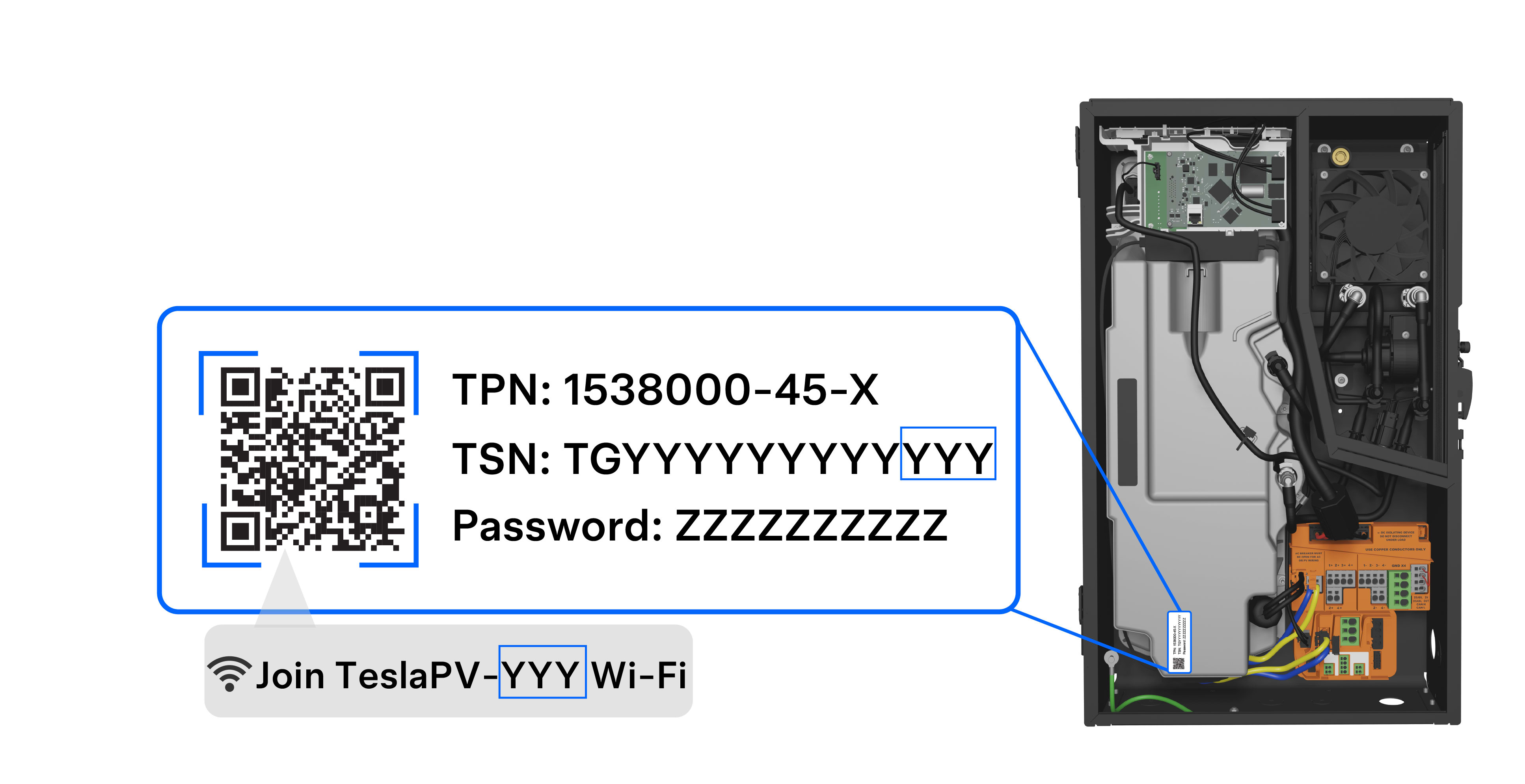 Label of where to find the QR code behind the door of a Tesla Solar Inverter with site controller