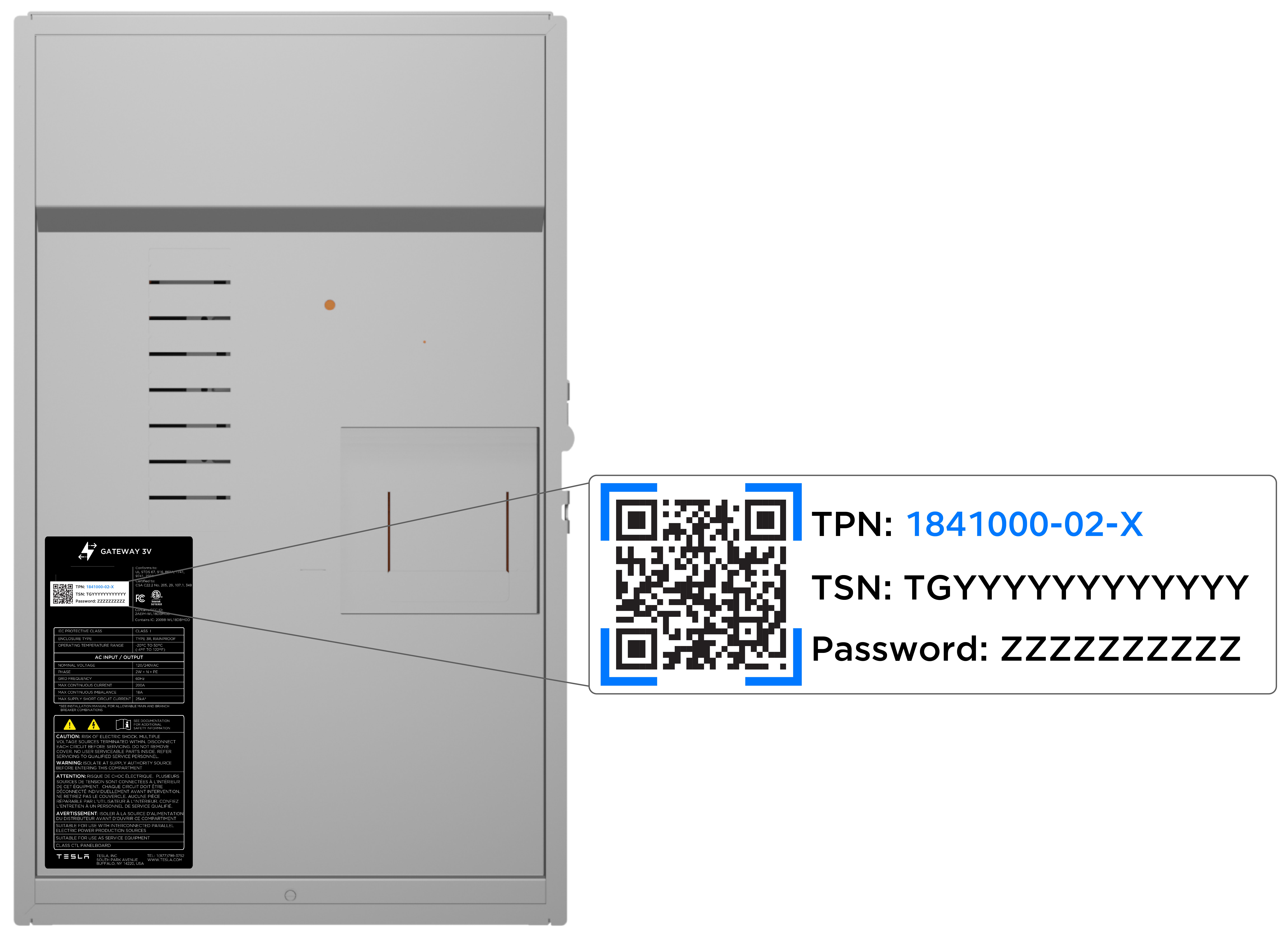 QR code behind Powershare Gateway door