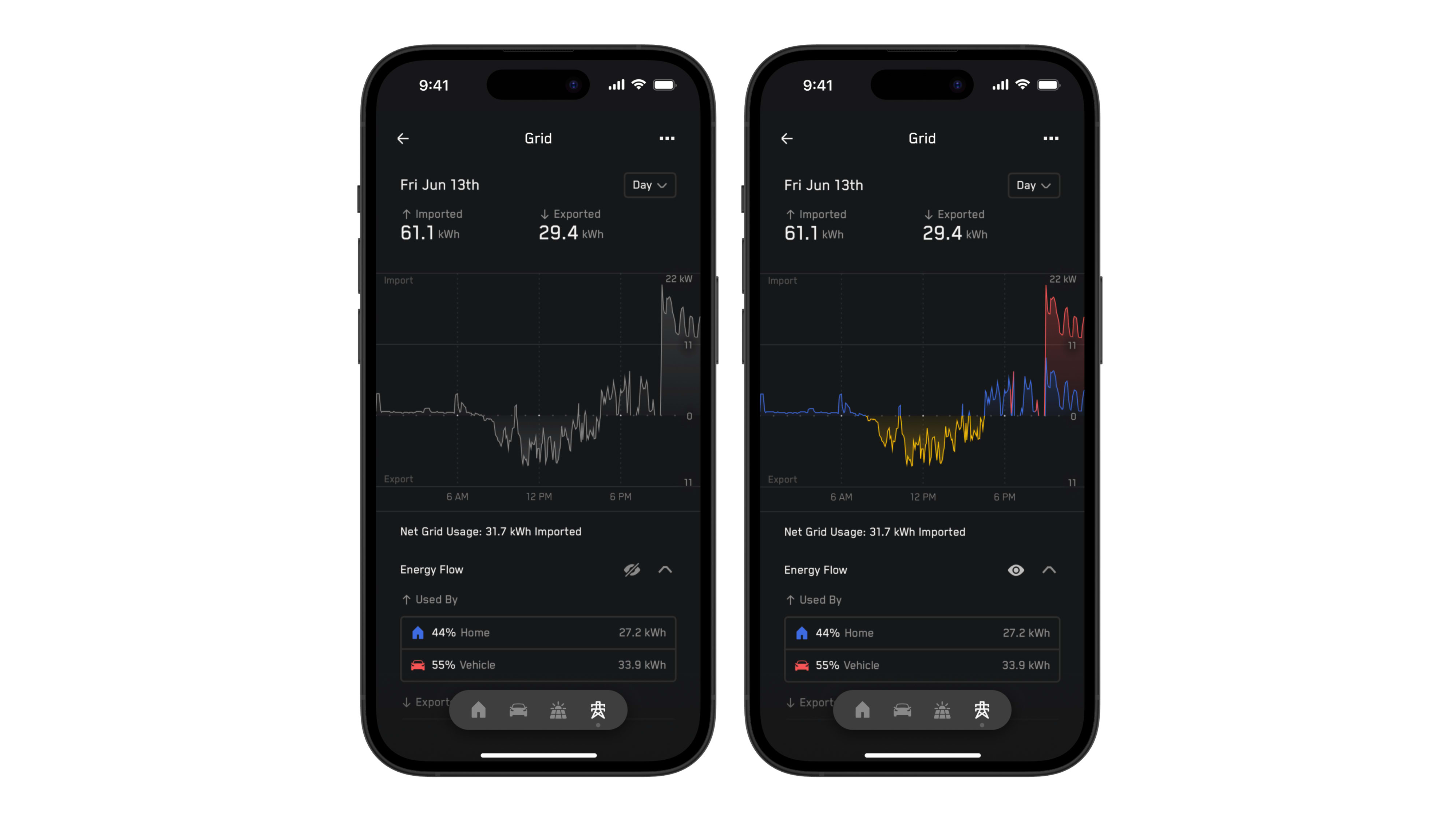 App screenshots of Energy Data