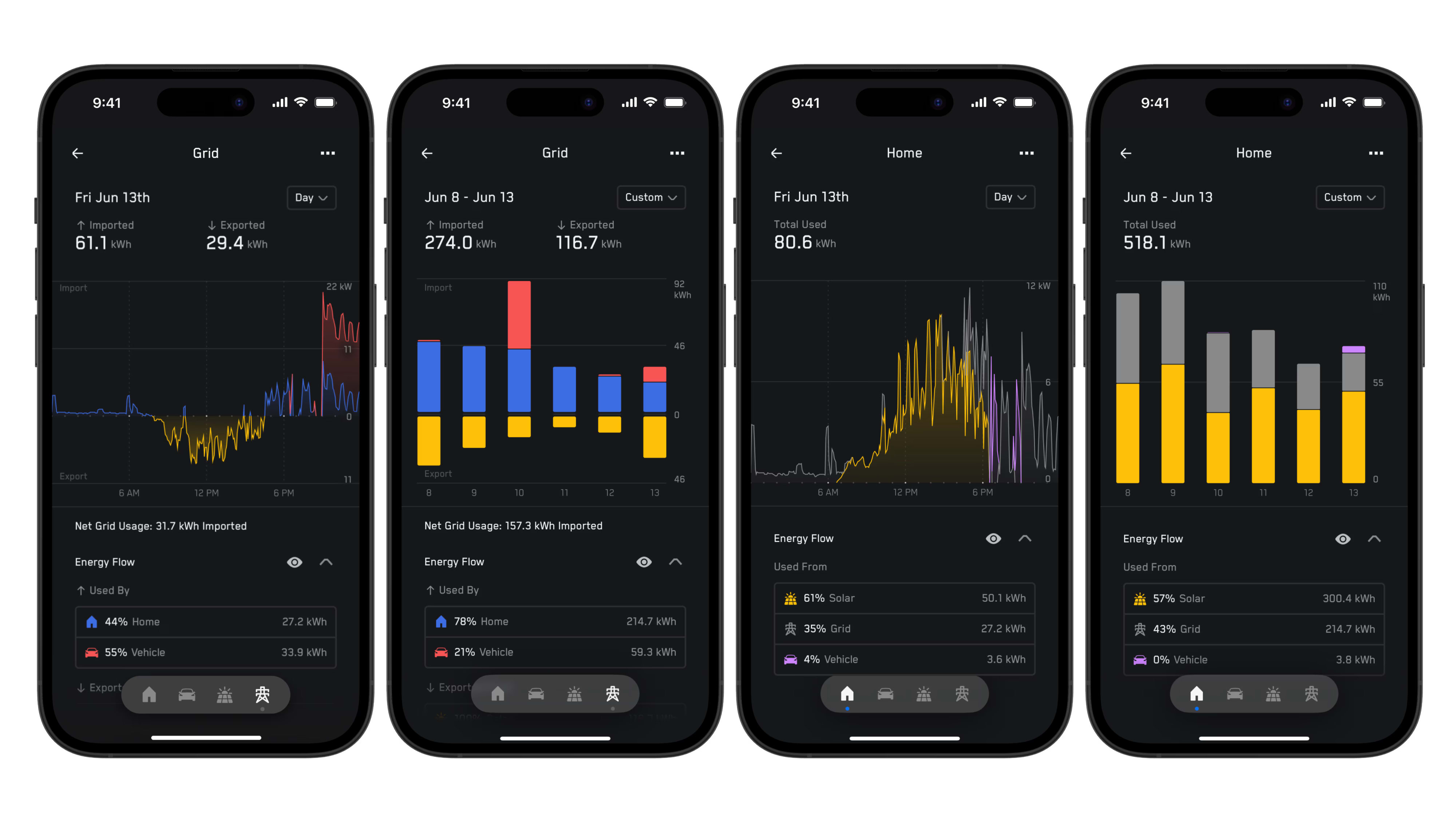 App screenshots of Energy Data