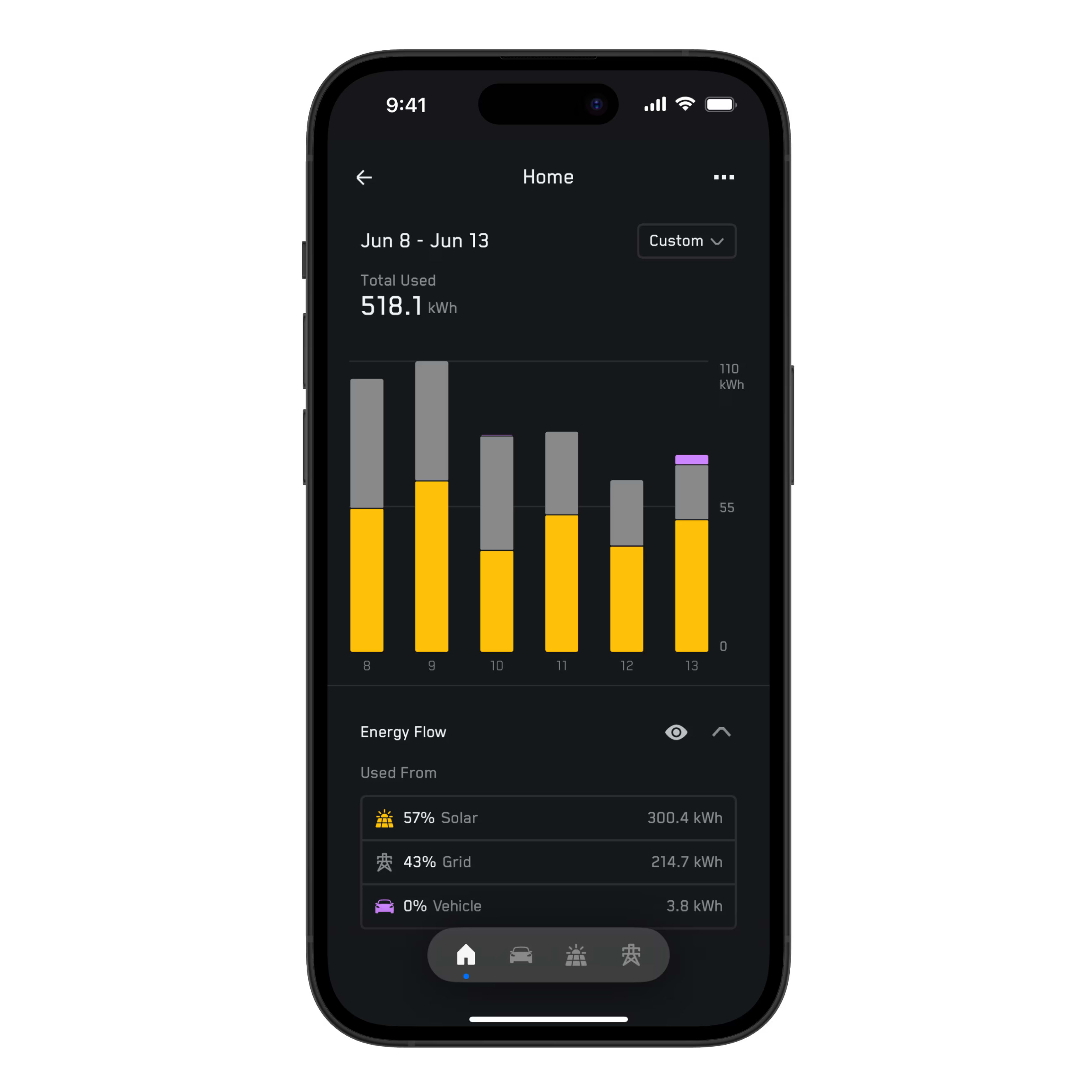App screenshot of Energy Data
