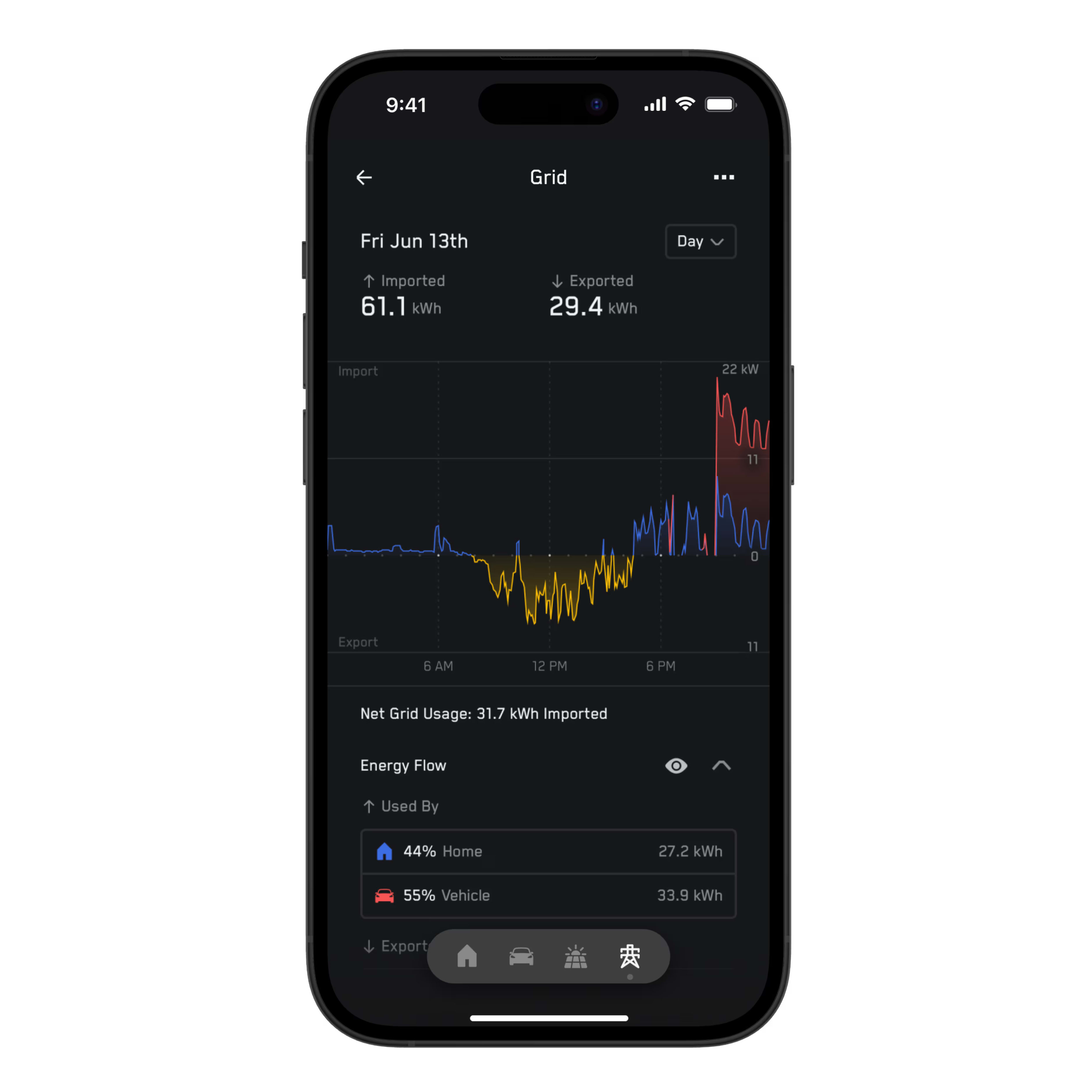 App screenshot of Energy Data