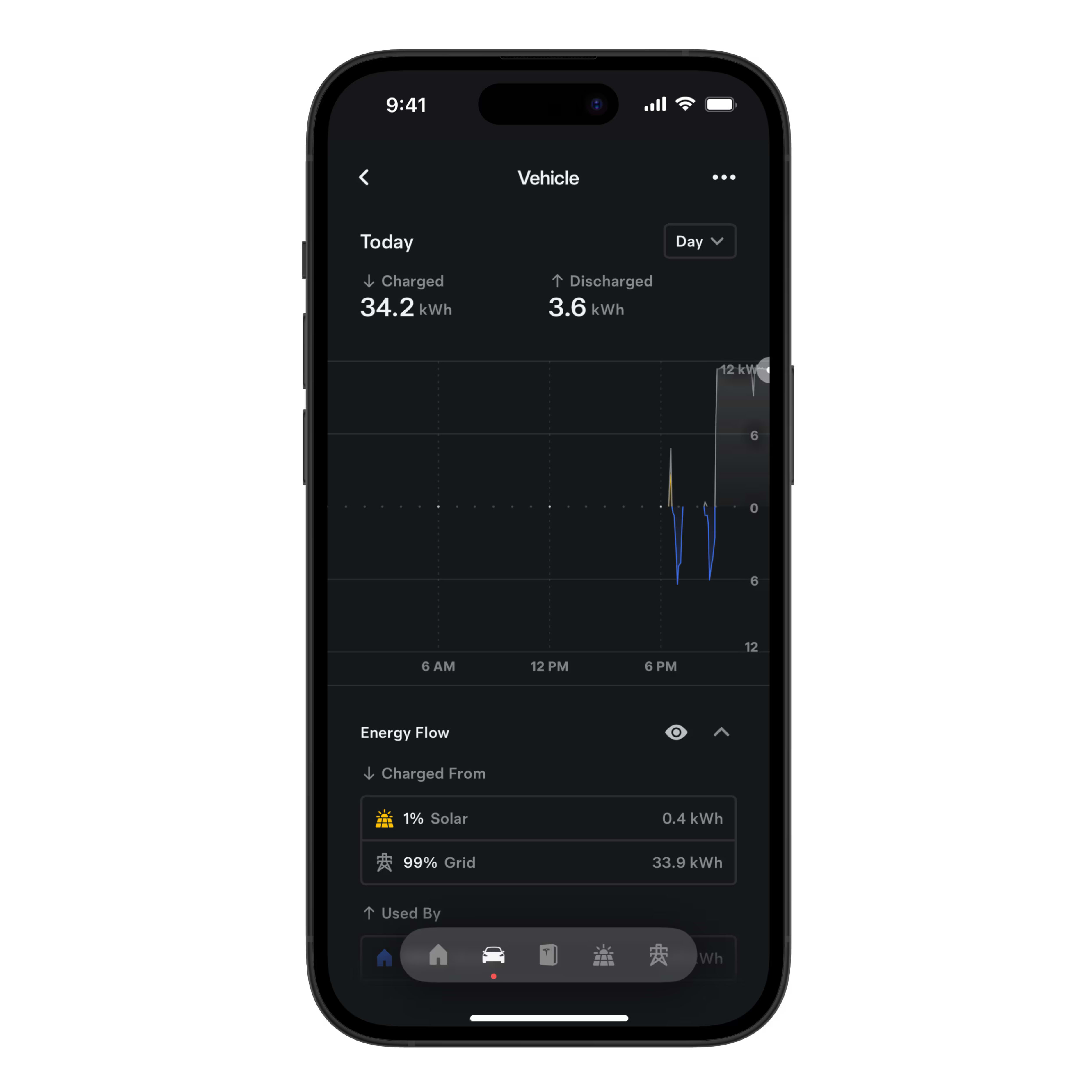 App screenshot of Energy Data