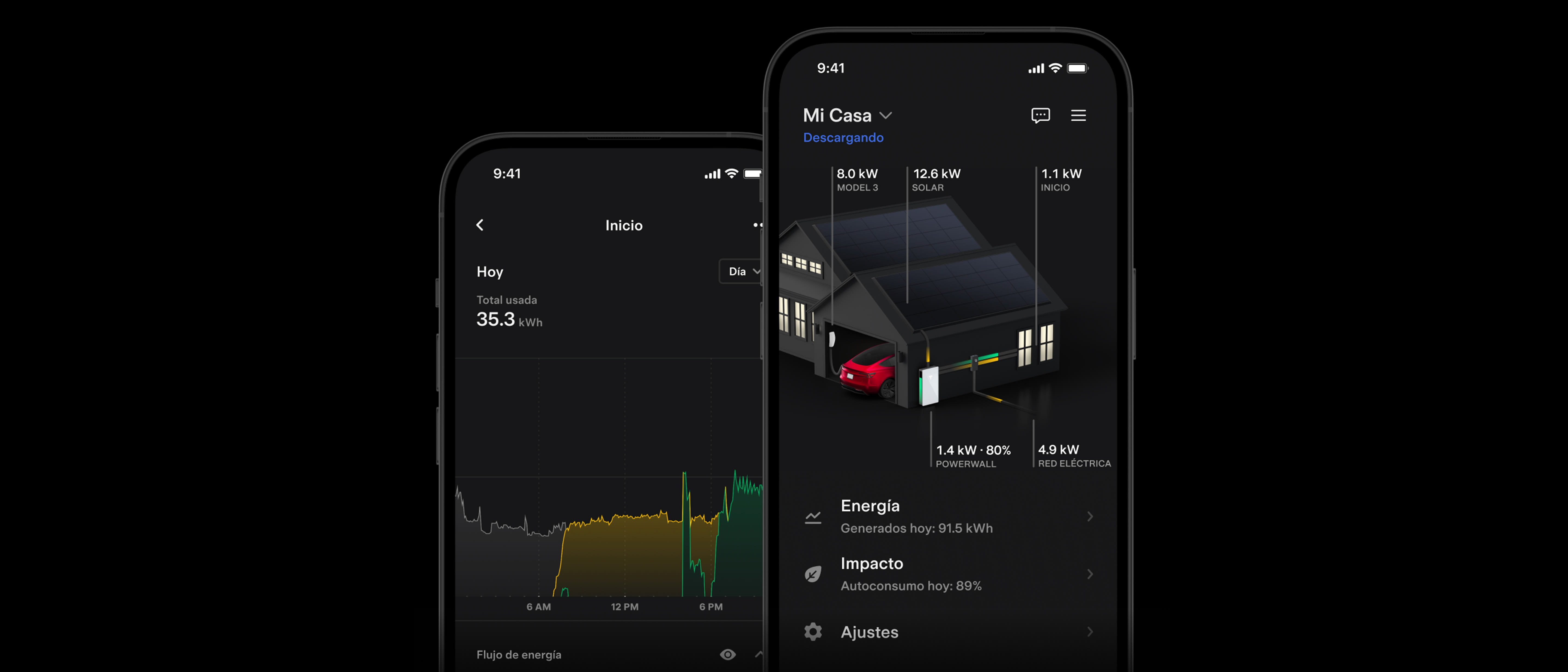 Aplicación de Tesla para productos de energía
