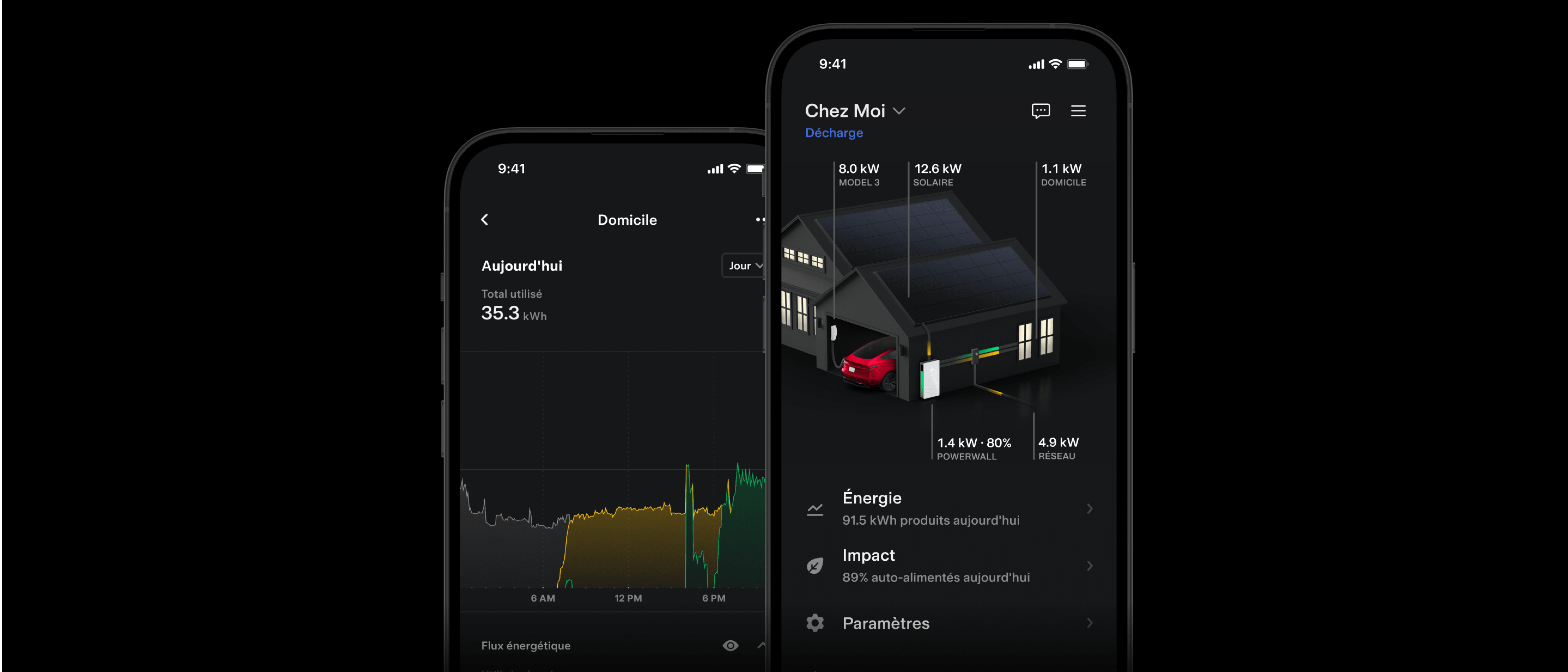 Application Tesla pour les produits Energy