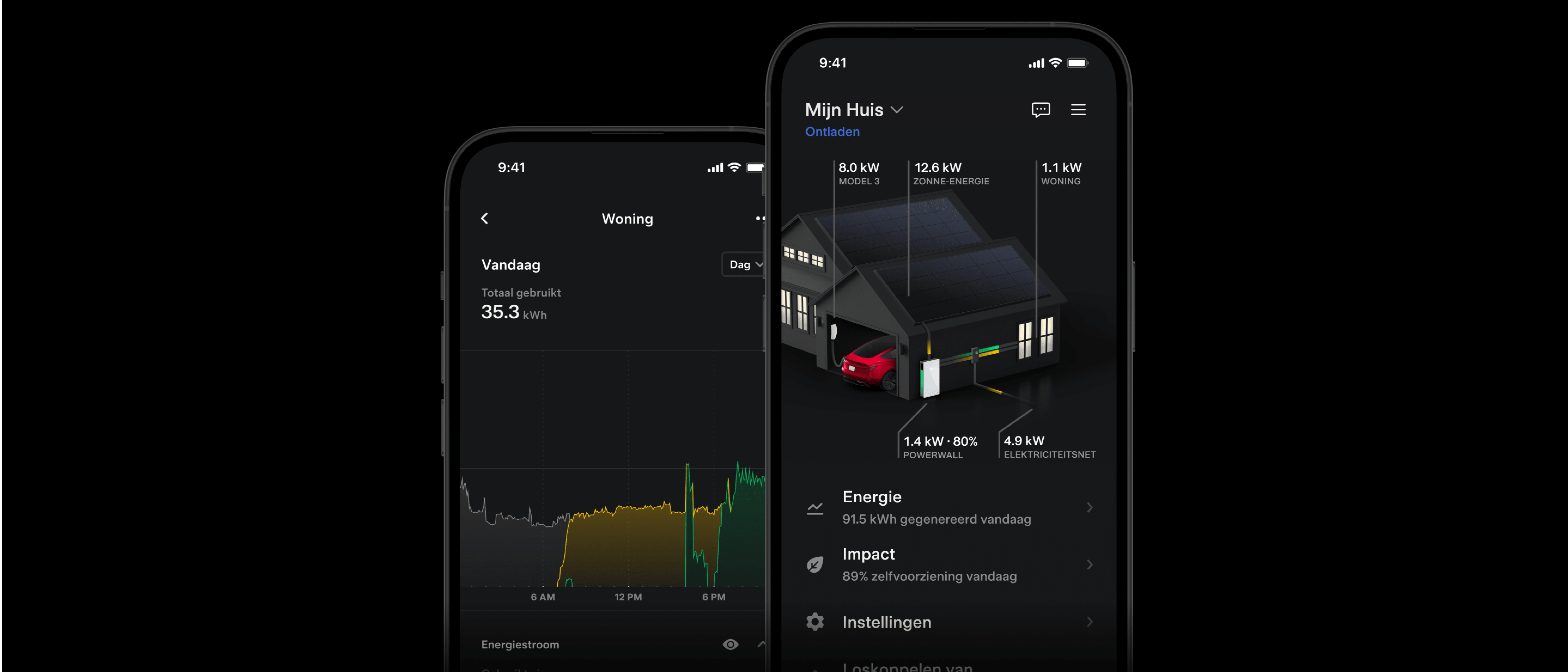 Tesla-app voor energieproducten