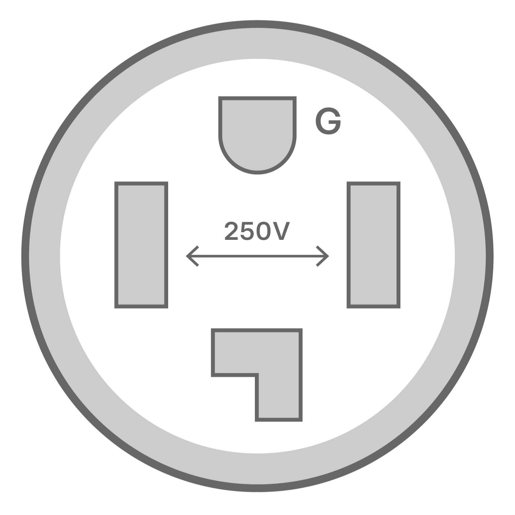 NEMA 14-30 outlet