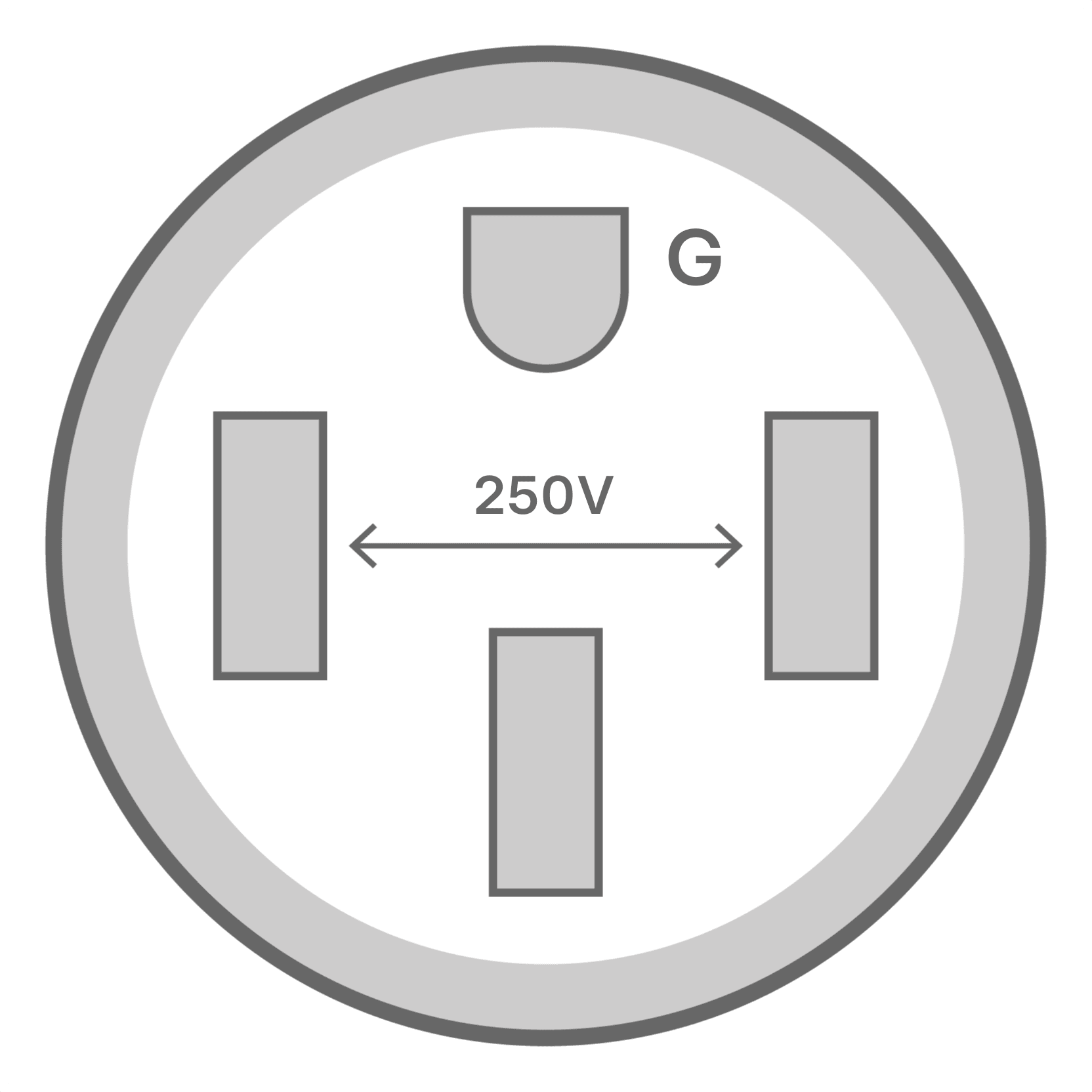 NEMA 14-50