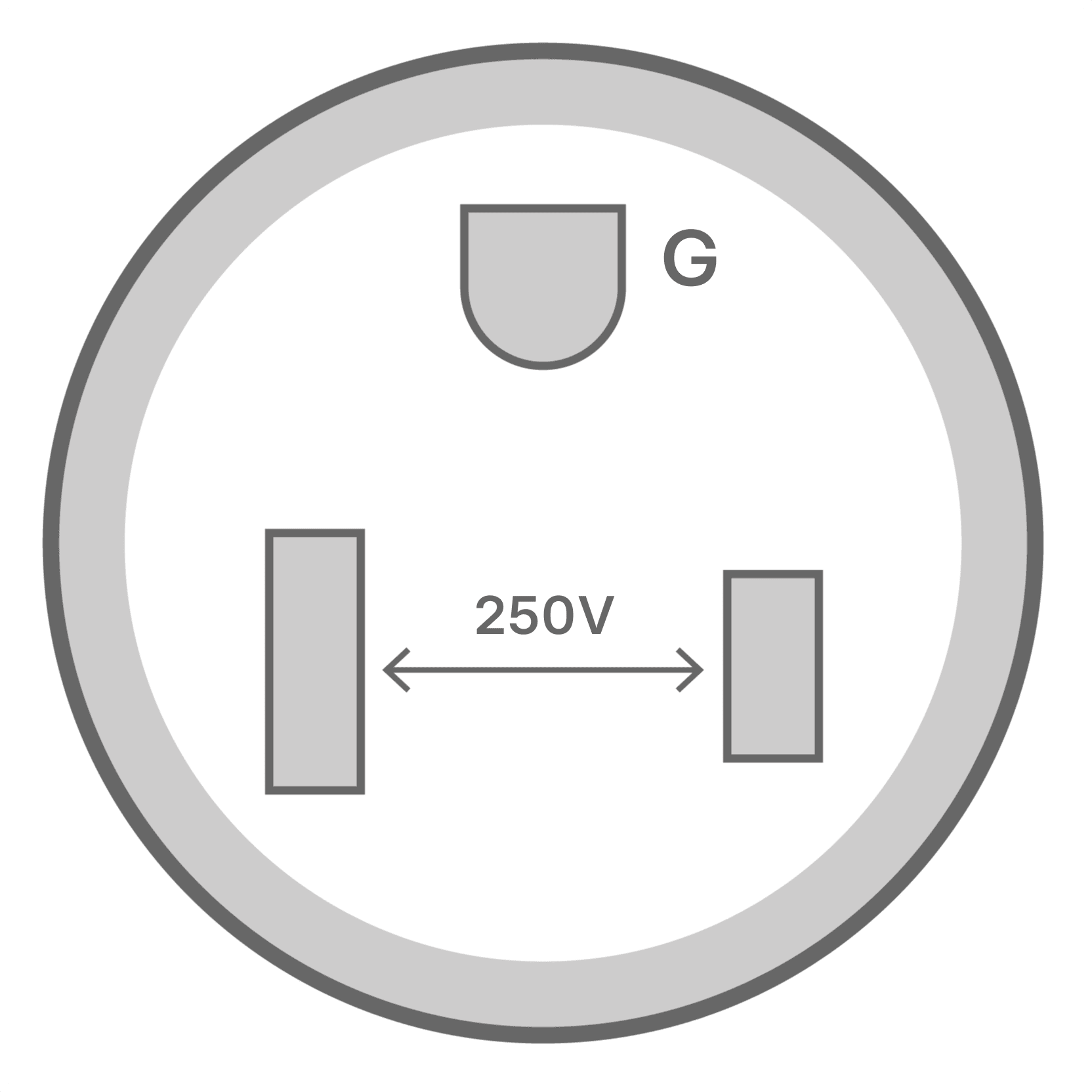 NEMA 6-50 outlet