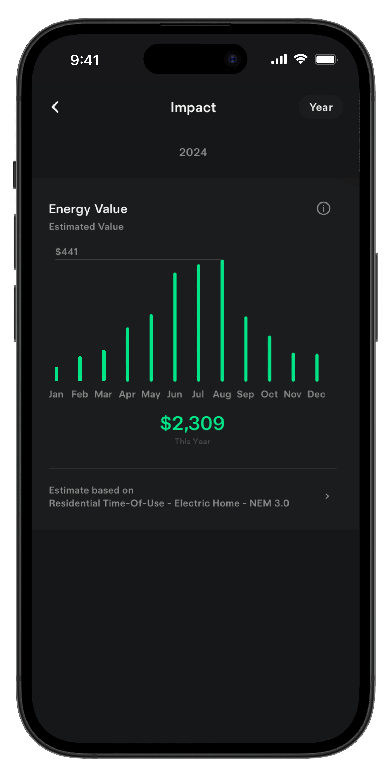 Energiewert