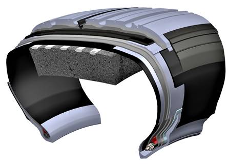 The cross section of a tire with acoustic foam.