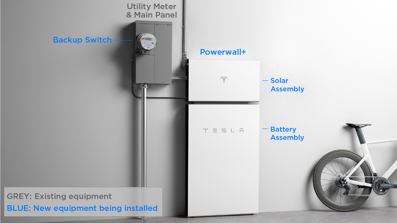 Tesla Backup Switch | Tesla Support