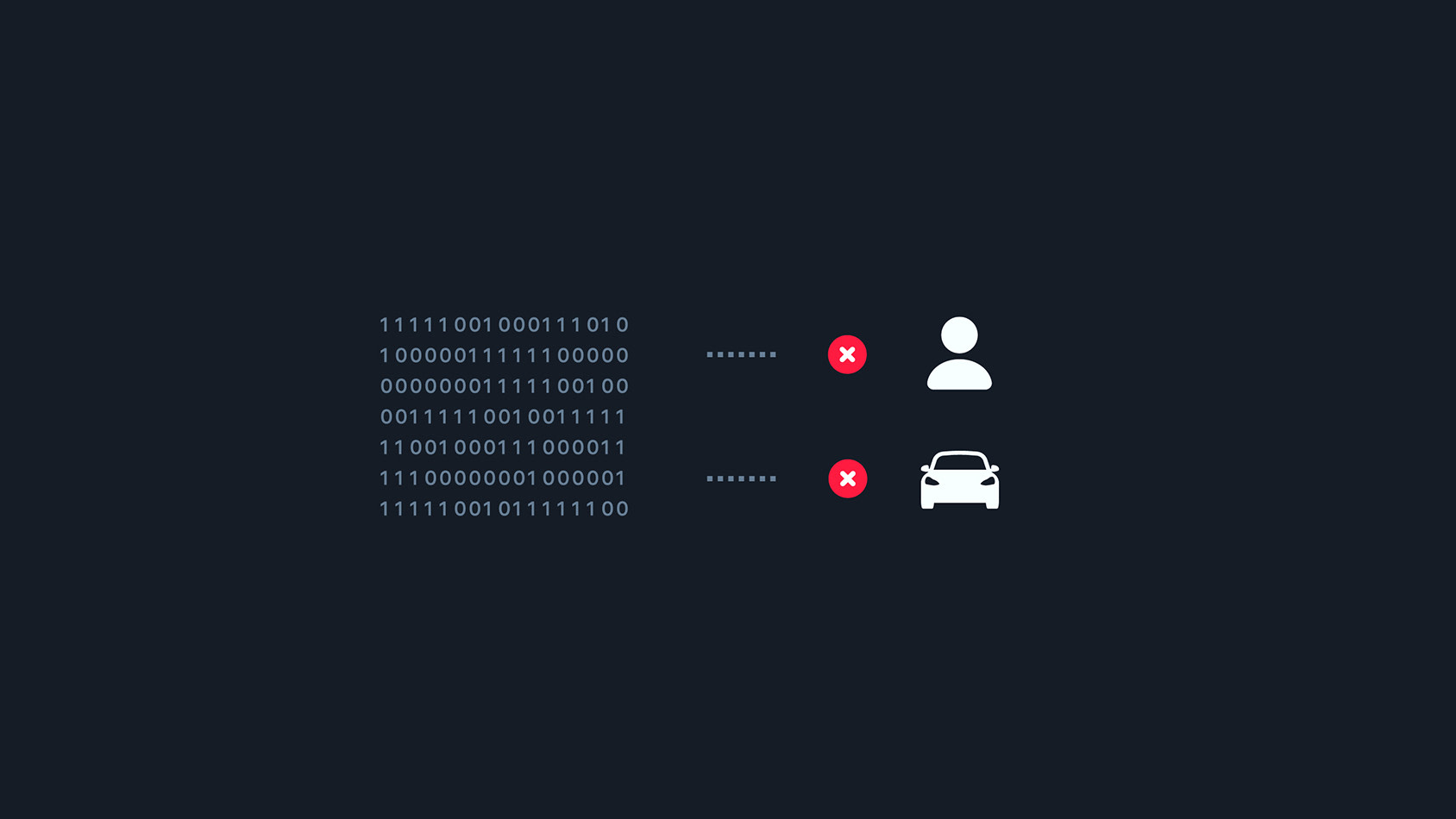 Graphic of data not being shared