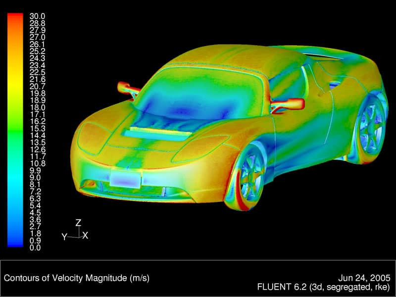 Aerodynamic model of the electric Tesla Roadster sports car