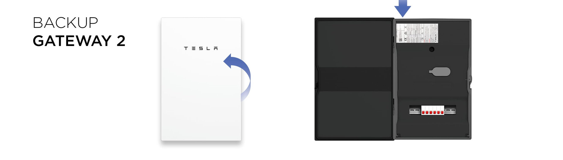 Diagramm der Position der Seriennummer am Backup-Gateway 2