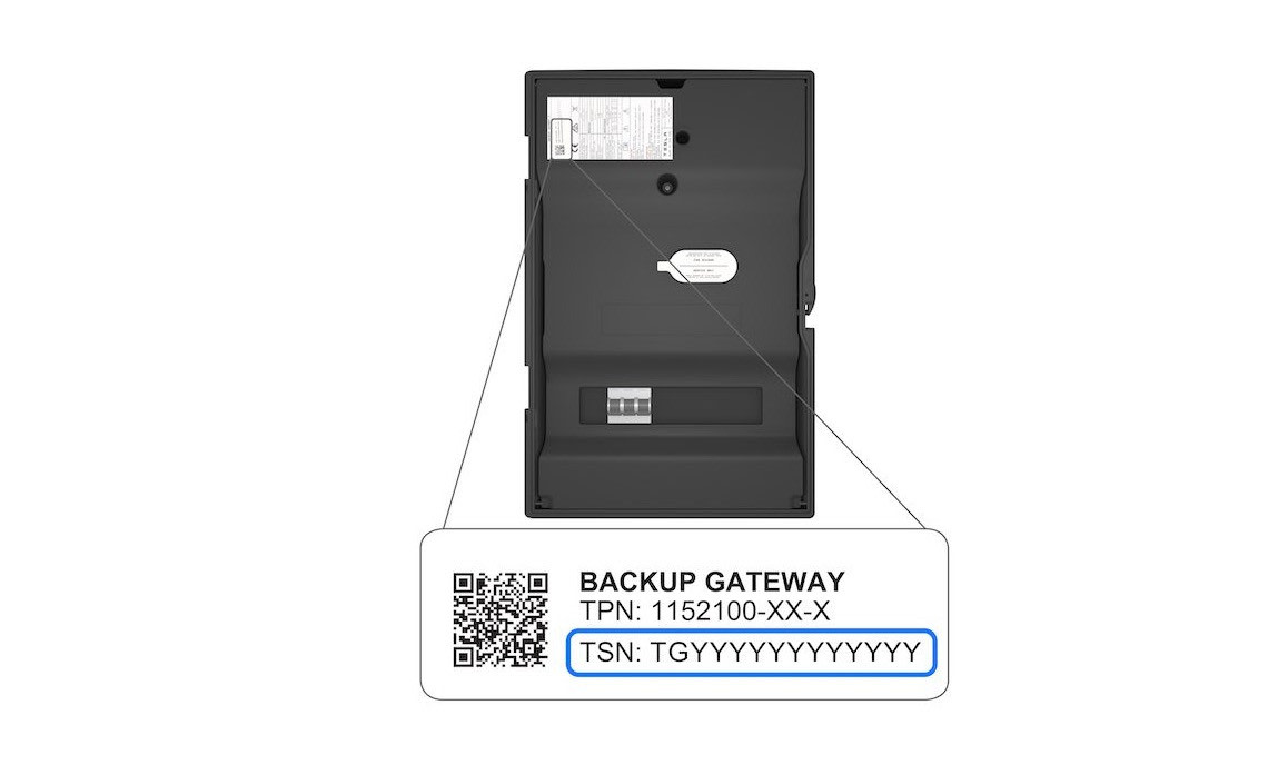 Password diagram for Backup Gateway 2