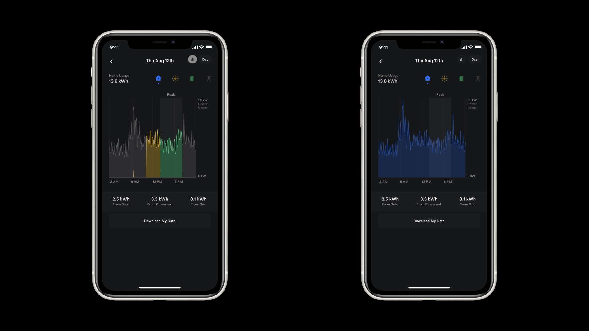 Tesla Mobile App Energy Data Home Component