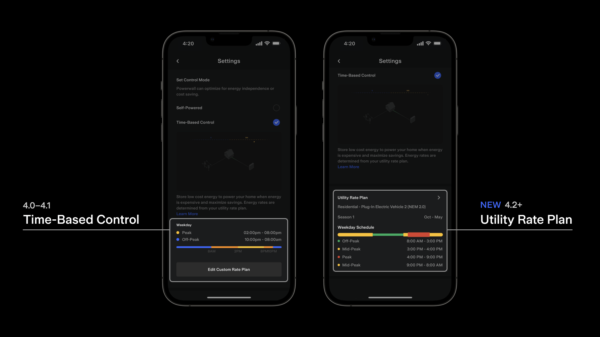 Time-Based Control and Utility Rate Plan in the Tesla app