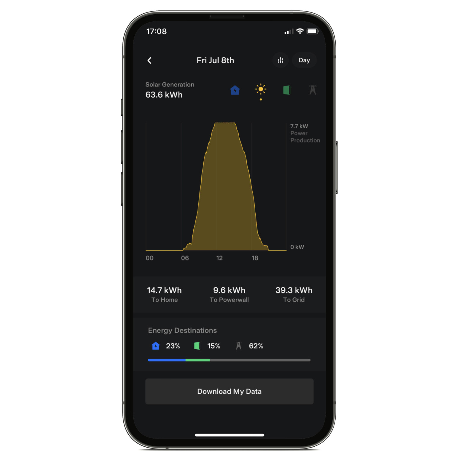 Tesla app showing inverter clipping