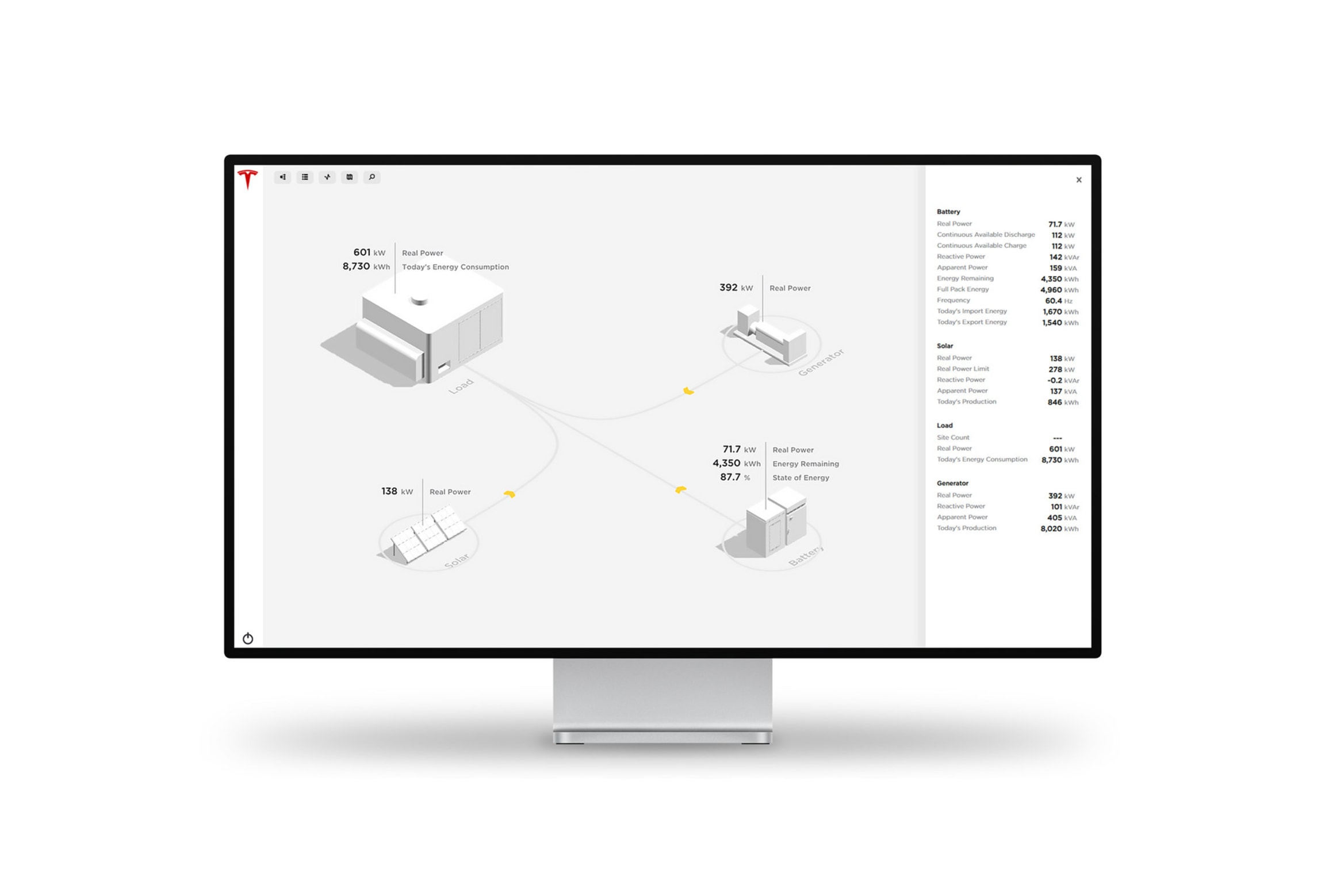 Microgrid Controller User Interface on Screen