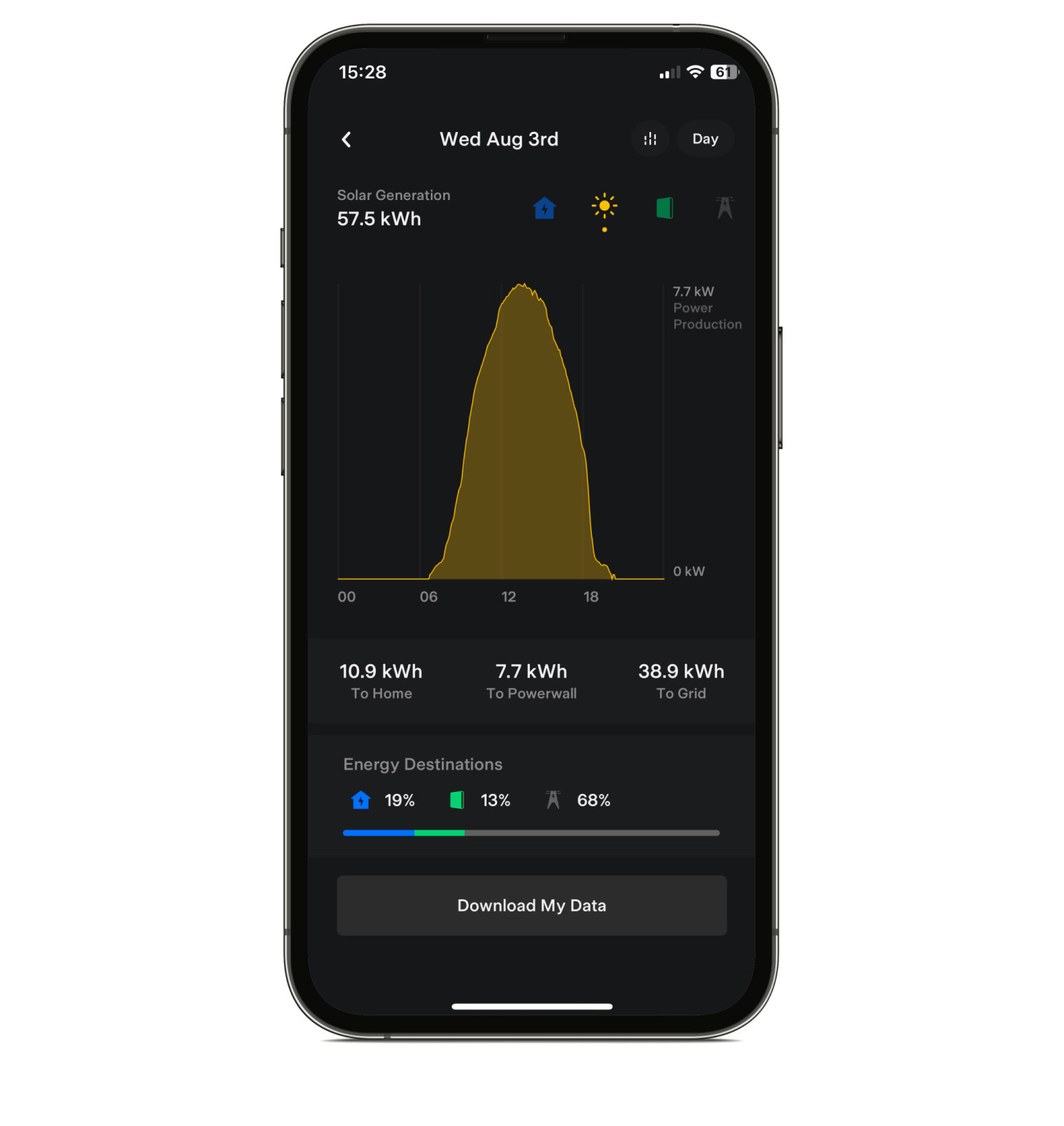 Tesla app home consumption