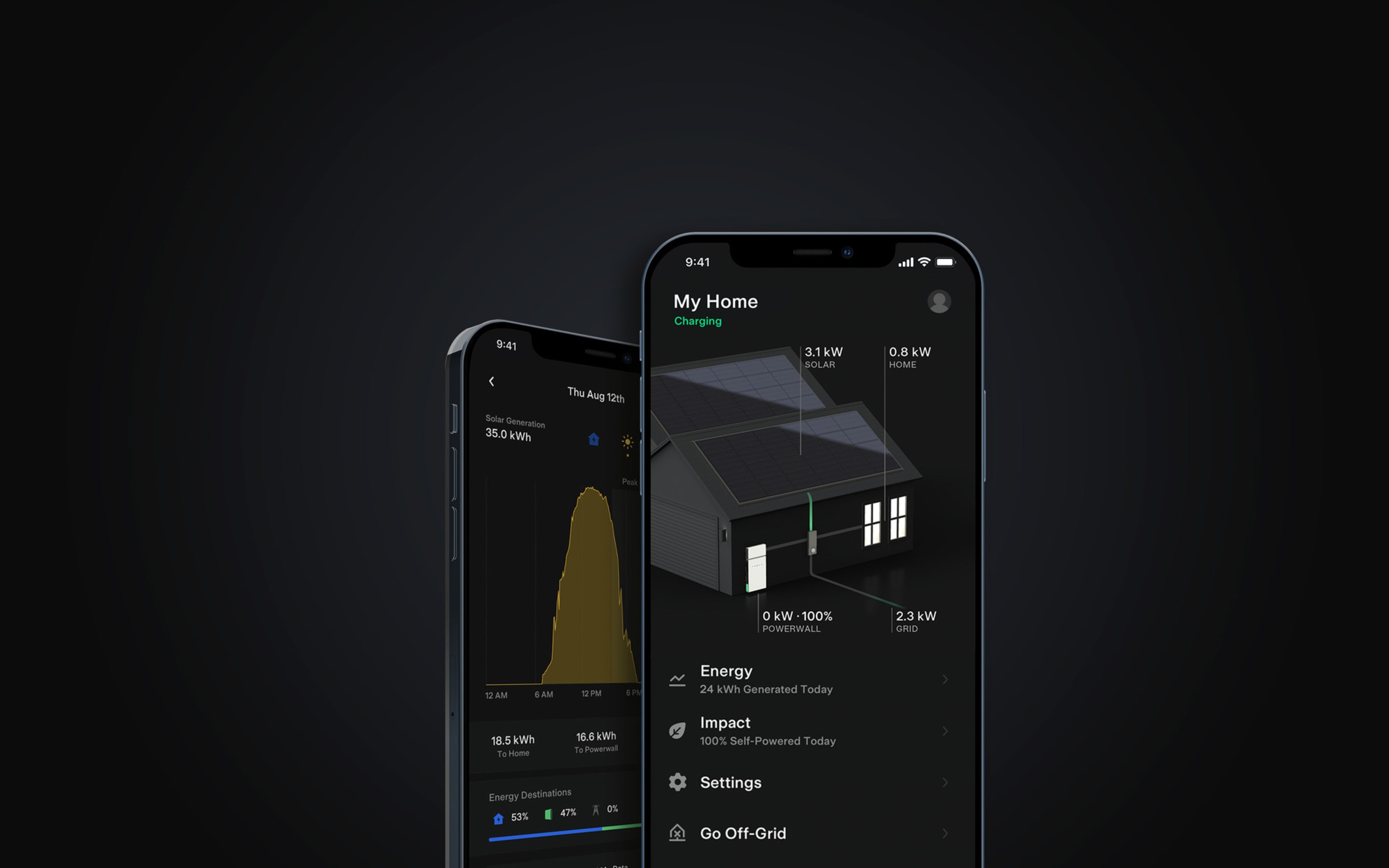 Tesla Mobile App to Monitor Your Solar Panels System