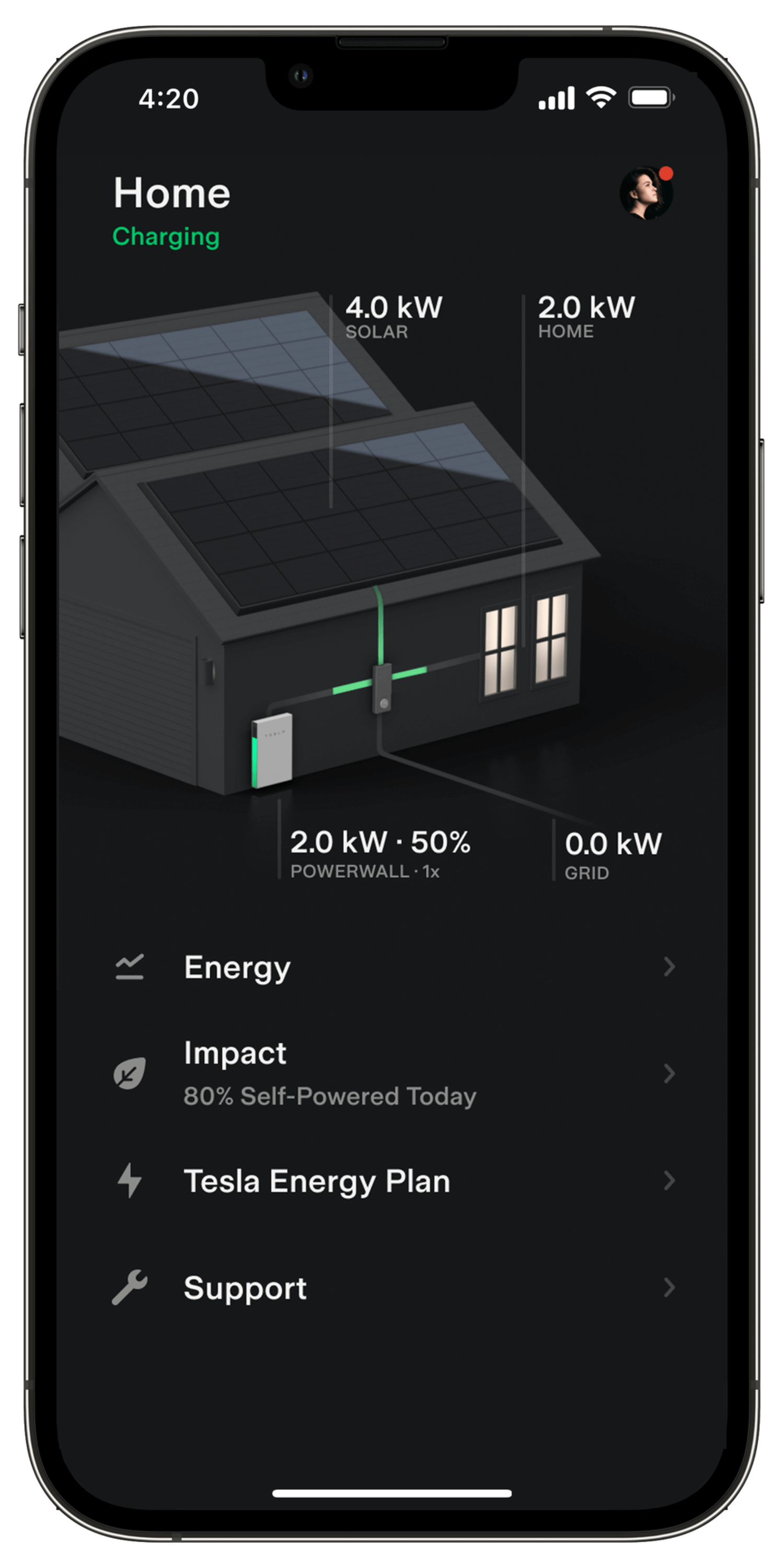 Solar Value