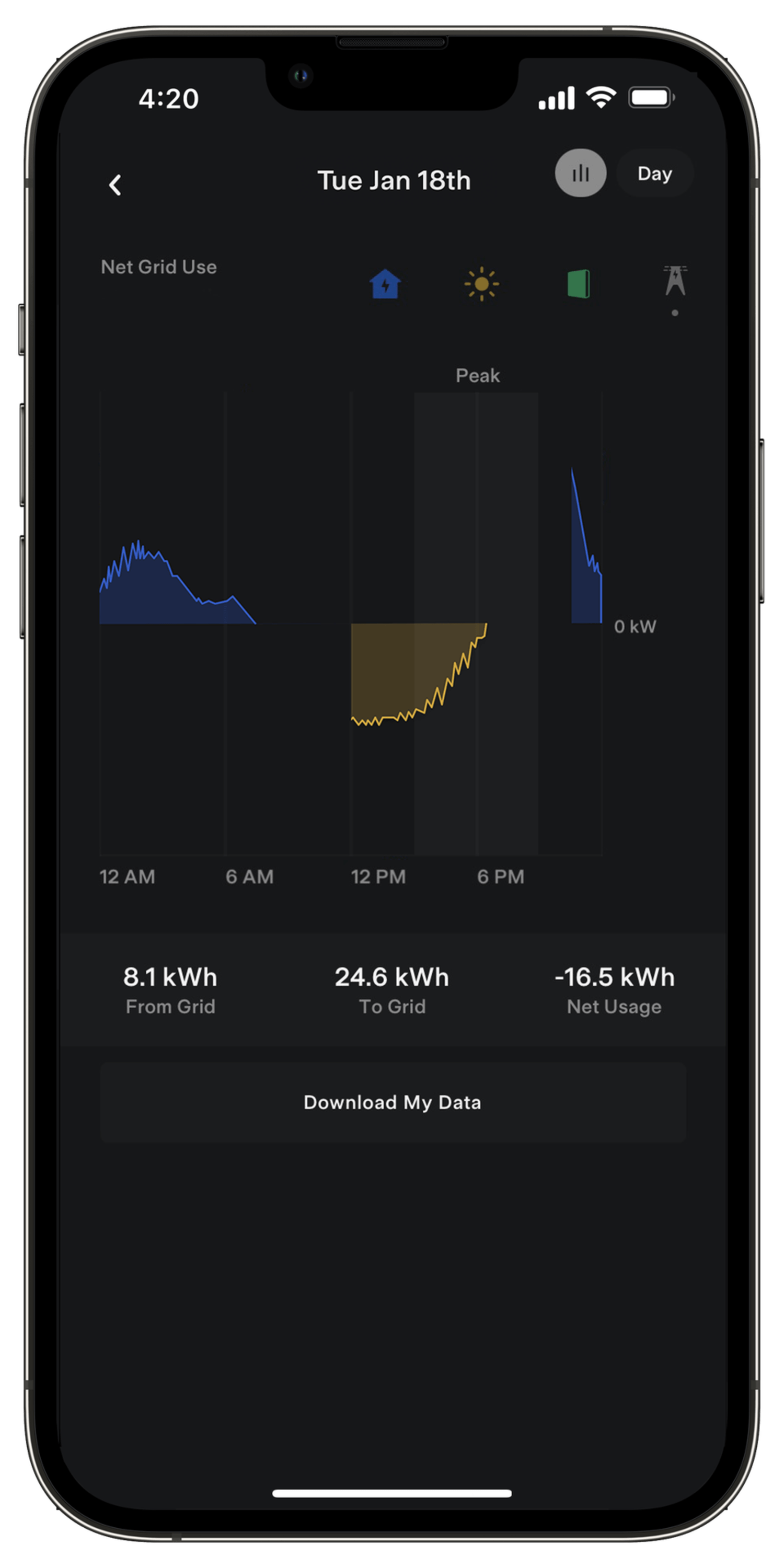 Solar Value