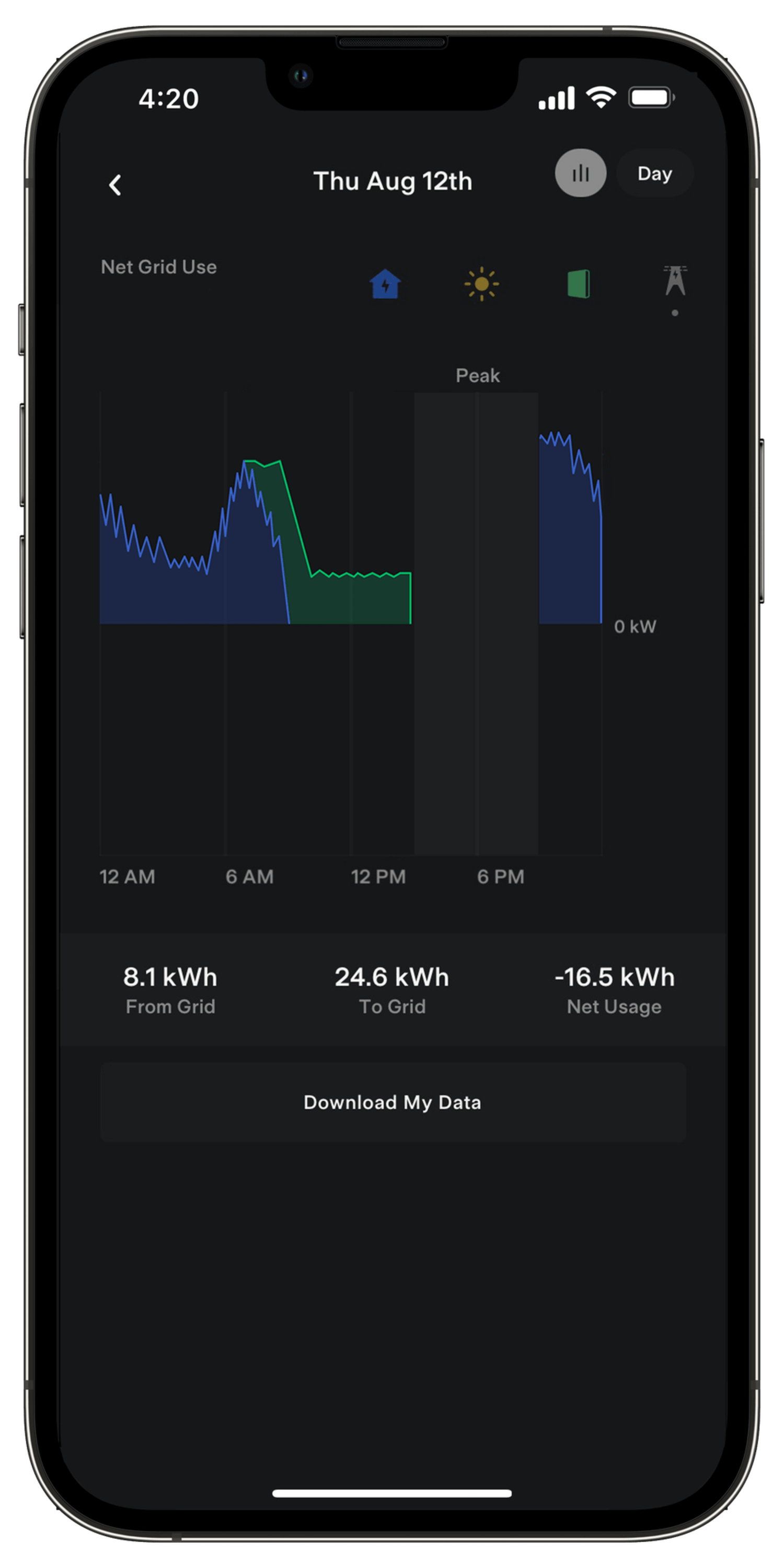 太陽光発電の価値