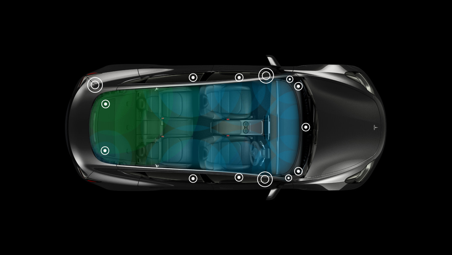 Audio system visualization of Model 3