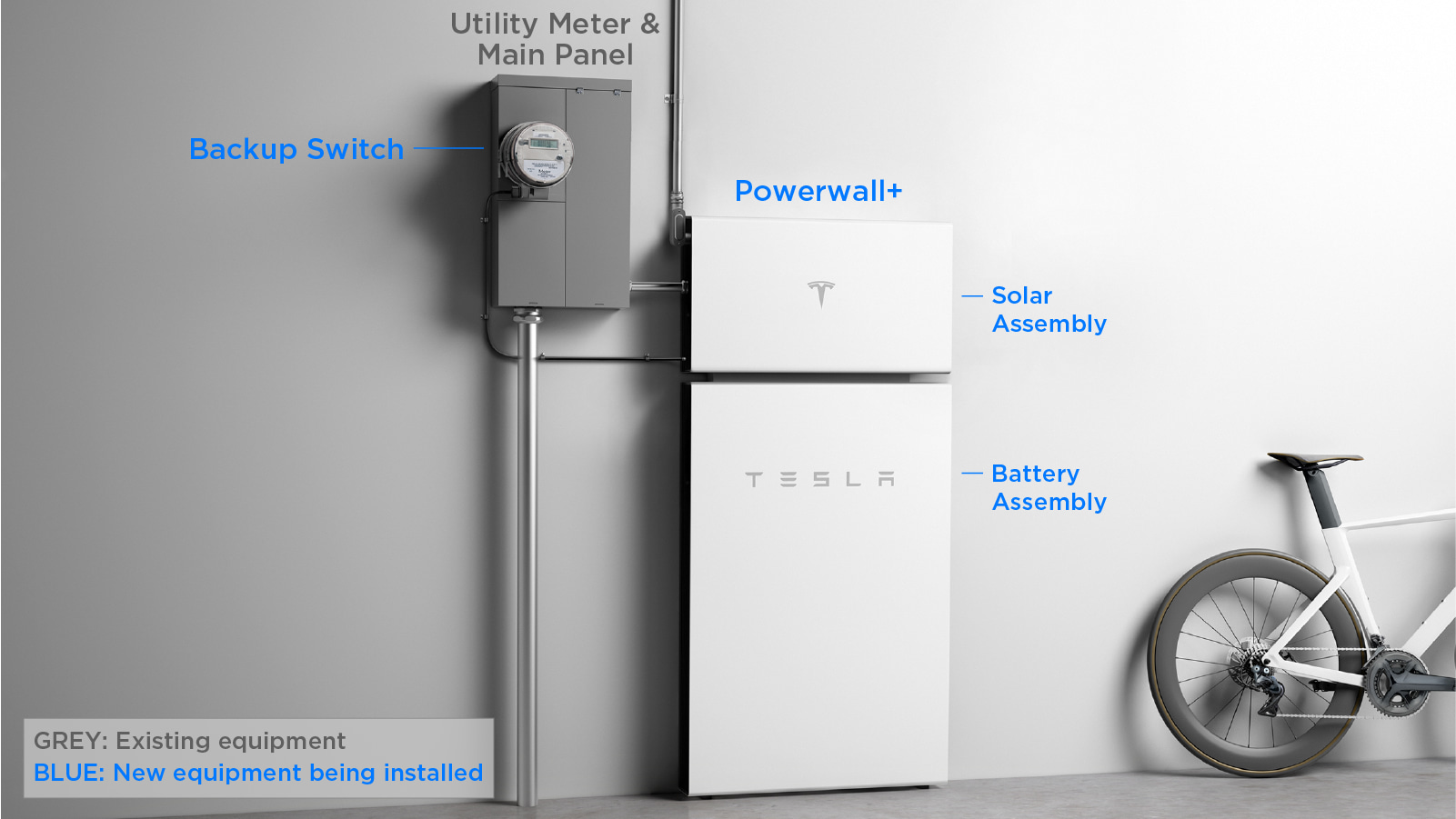 Powerwall System Design Tesla Support